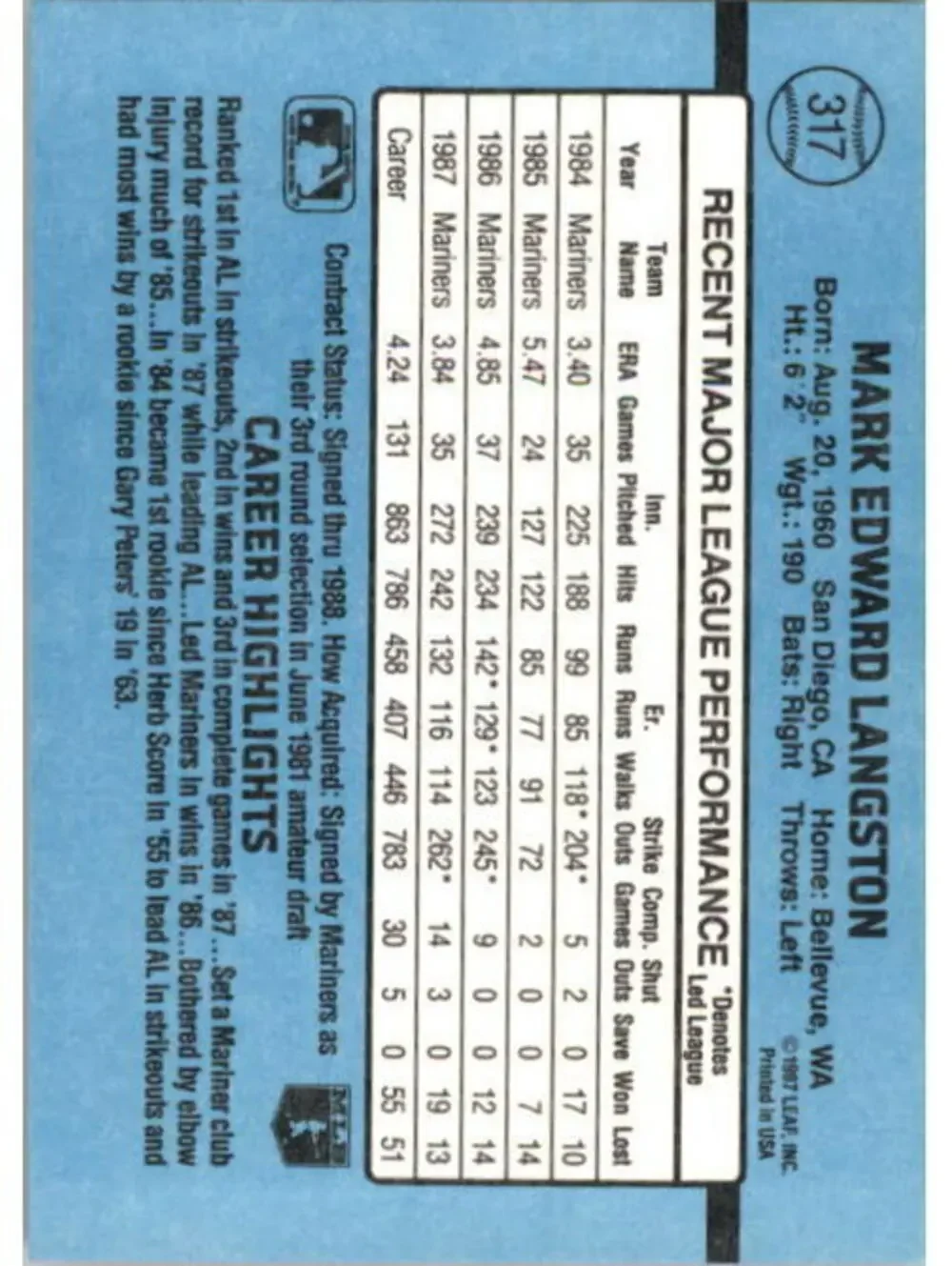1988 Mark Langston Donruss Baseball Card #317